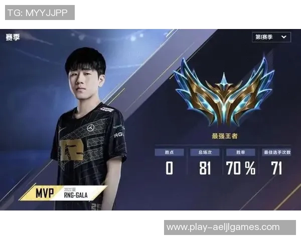 电竞新闻电竞数据助力成长陈伟回顾英雄联盟职业生涯的点滴与挑战